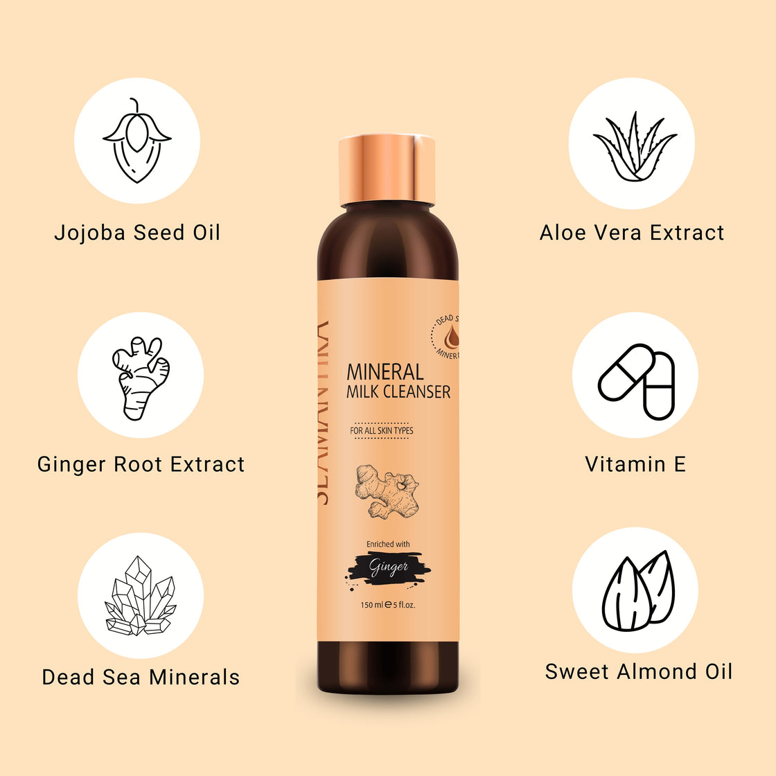 MINERAL MILK CLEANSER - GINGER ROOT EXTRACT