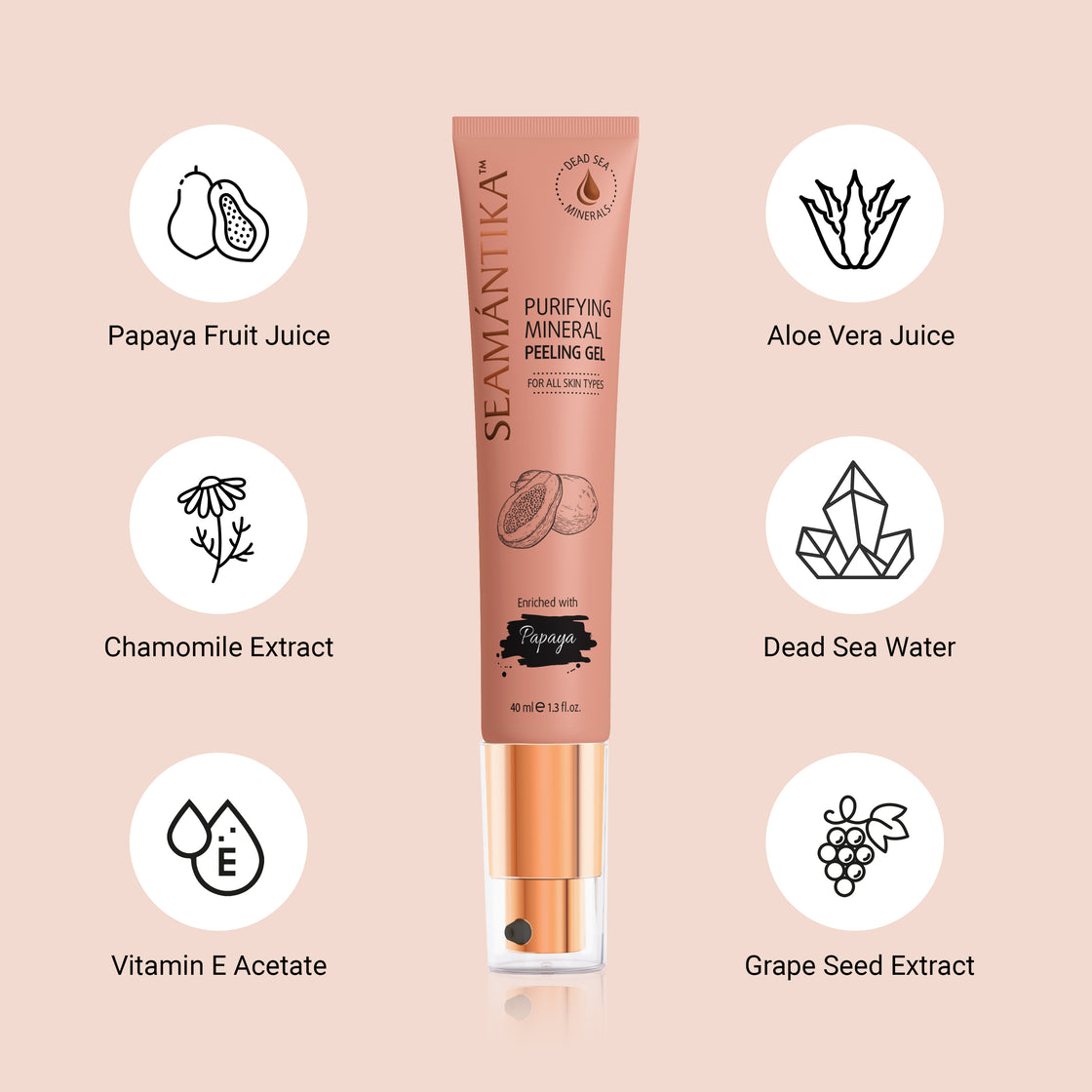 PURIFYING MINERAL PEELING GEL - PAPAYA FRUIT JUICE