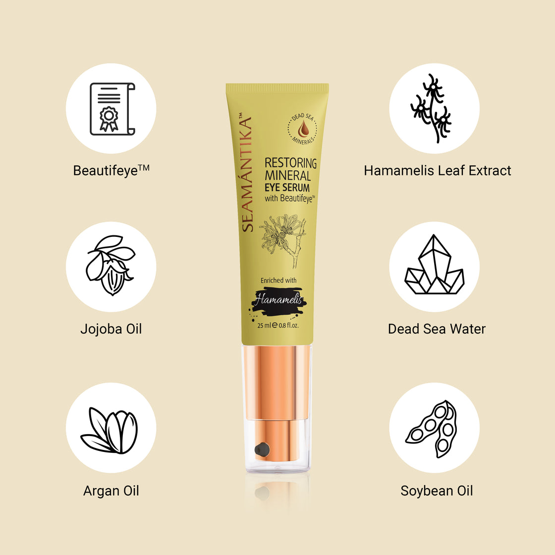 RESTORING MINERAL EYE SERUM - HAMAMELIS LEAF EXTRACT